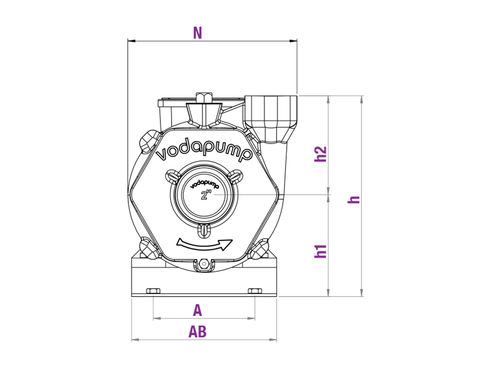 TSL - 50 Three Phase Monoblock Electro-Pumps image 3