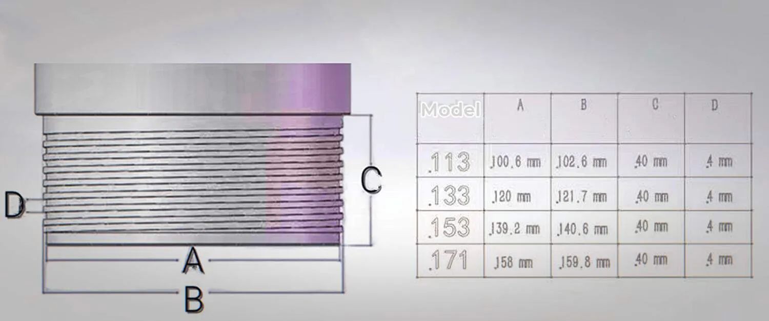 Crowns Shape Core Drilling Bit image 2