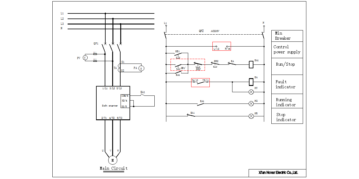 Three Phase 220v 400v 690v Built-in Bypass Motor Soft Starter 7.5–630kW image 9