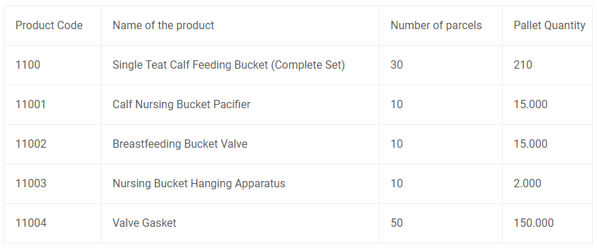 Single Teat Calf Feeding Bucket image 7