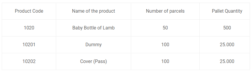 Lamb Feeding Bottle image 4