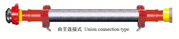 Fire Resistant Blow Out Preventer (BOP) Hoses image 5