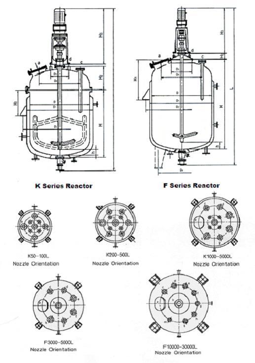 Glass Lined Reactor 50L-30000L image 2