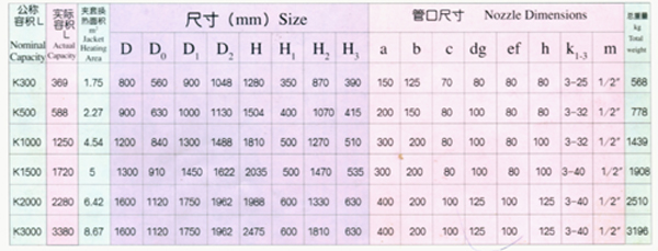 Glass-Lined Distiller image 3