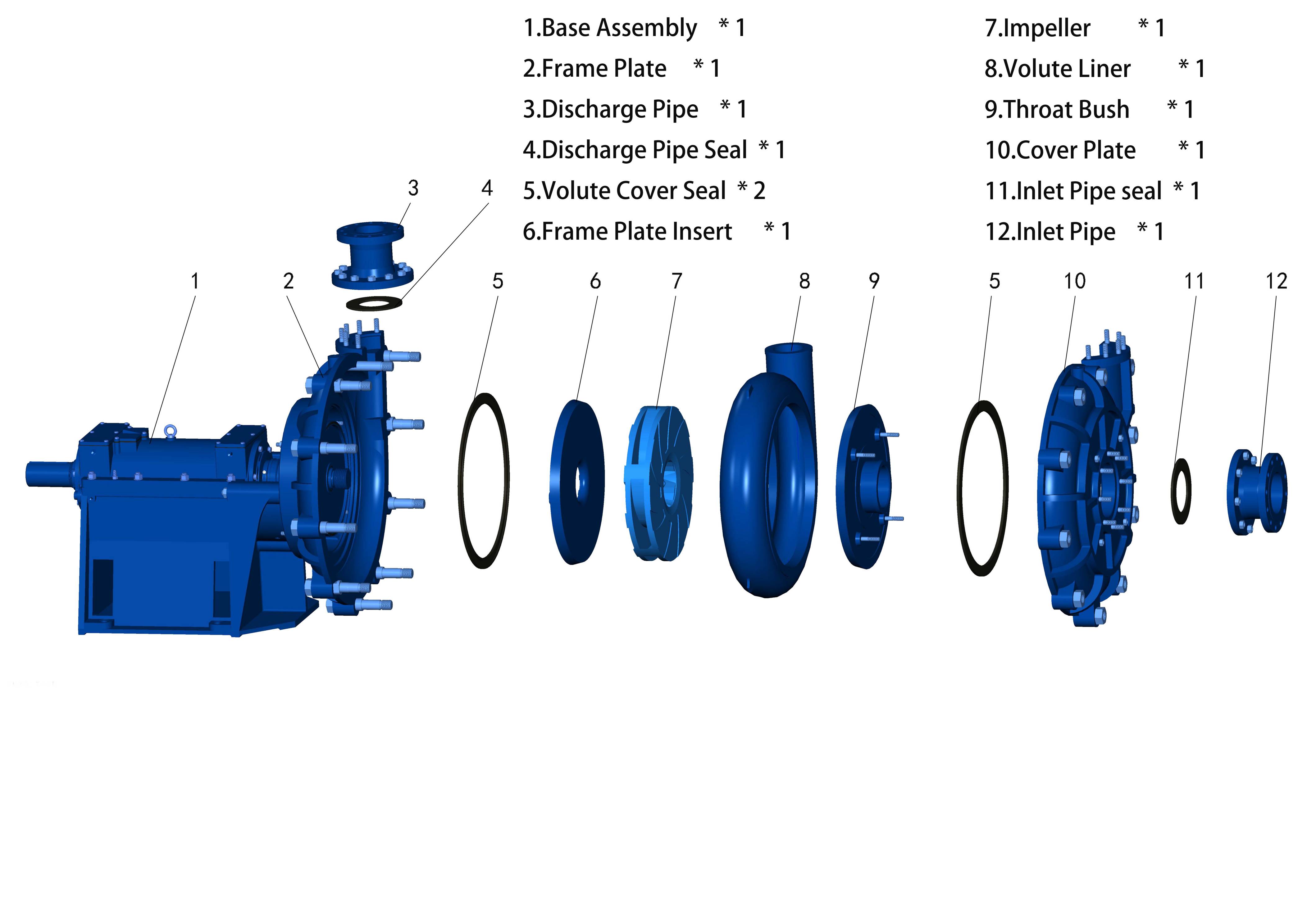 PZX series slurry pump image 5