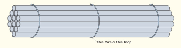 Carbon Steel Pipe image 8