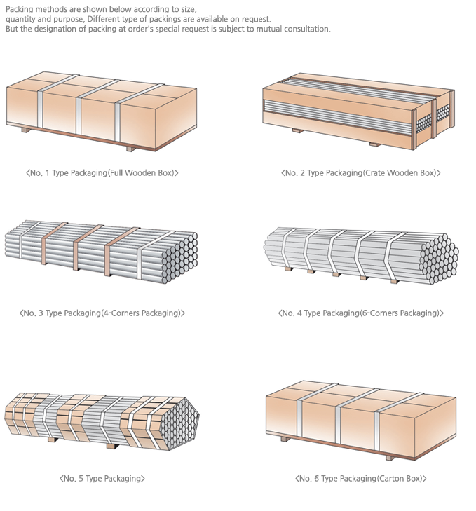 Stainless Seamless Pipe image 11