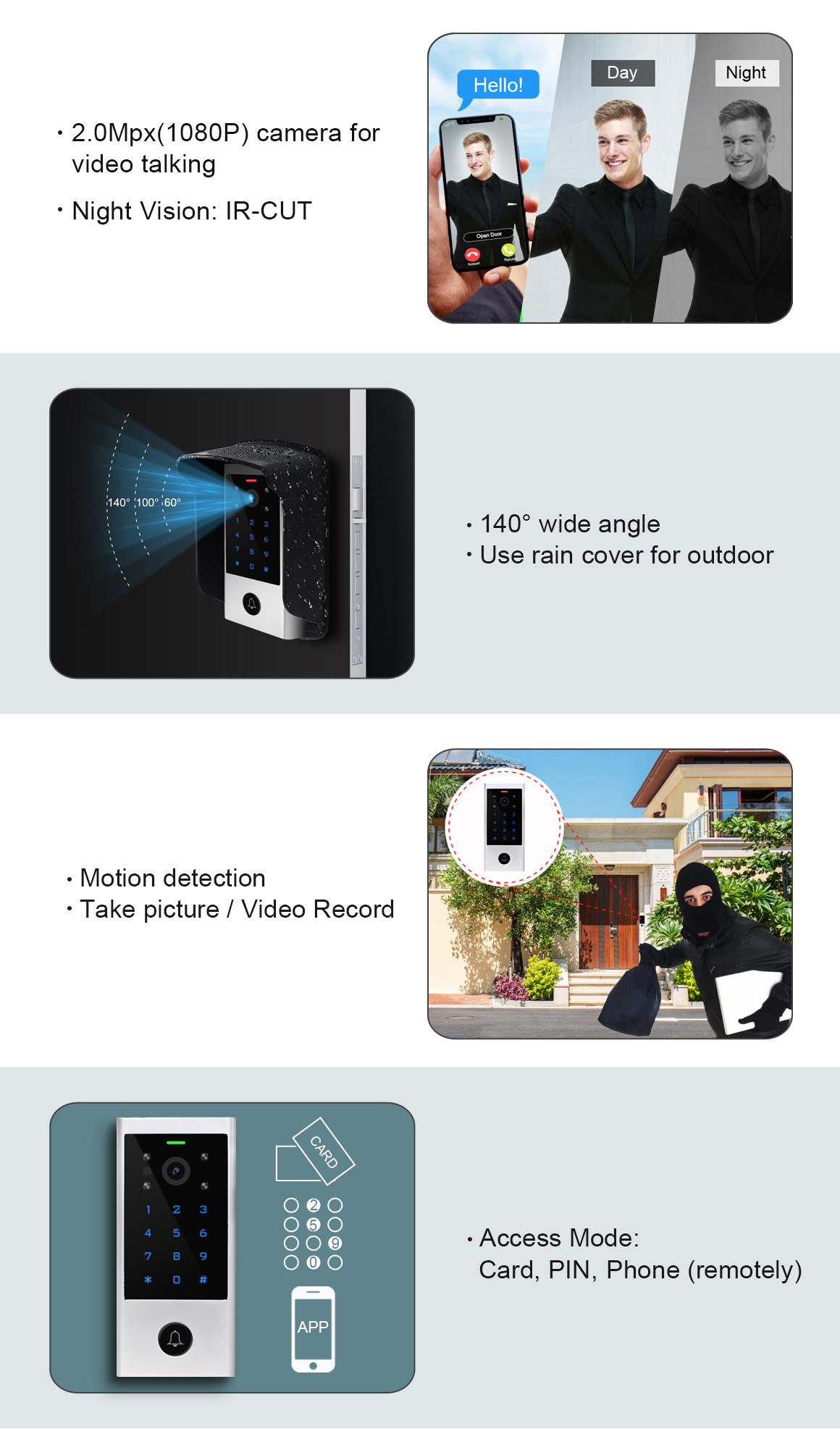 Vcontrol 1 WIFI Video Intercom Access image 4