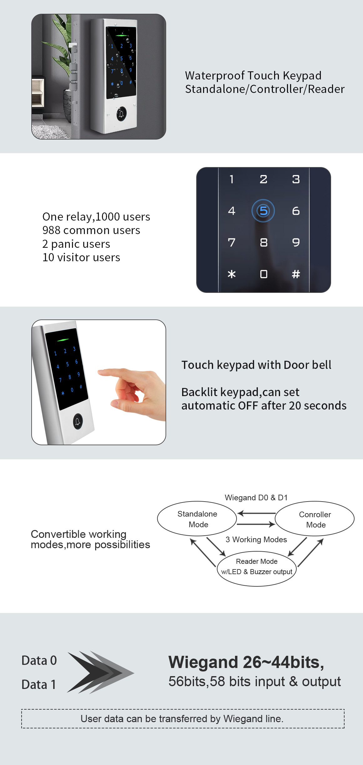 H1 Outdoor Touch Keypad & Reader image 4