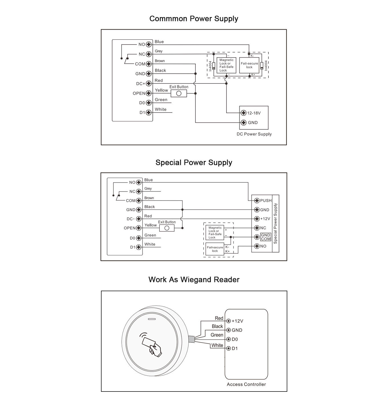 S7-EM Metal Standalone EM Reader image 5