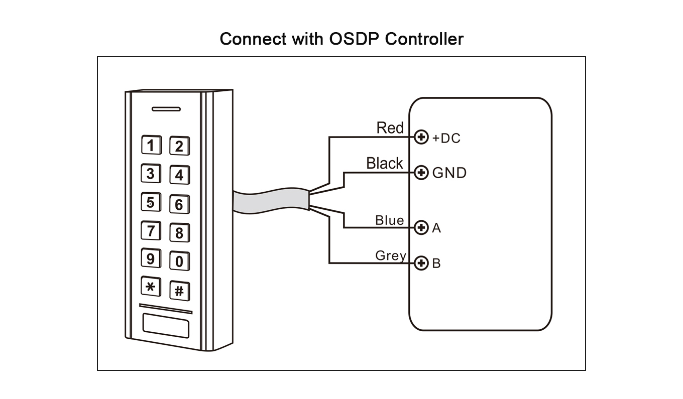 XK6-RX OSDP Keypad Reader image 5