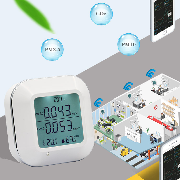 ONETEST - Wall-mounted air quality monitor AQM-80 PM2.5 / PM10 / TEMP / HUM / CO2 / VOC / CH2O RS485 output image 1