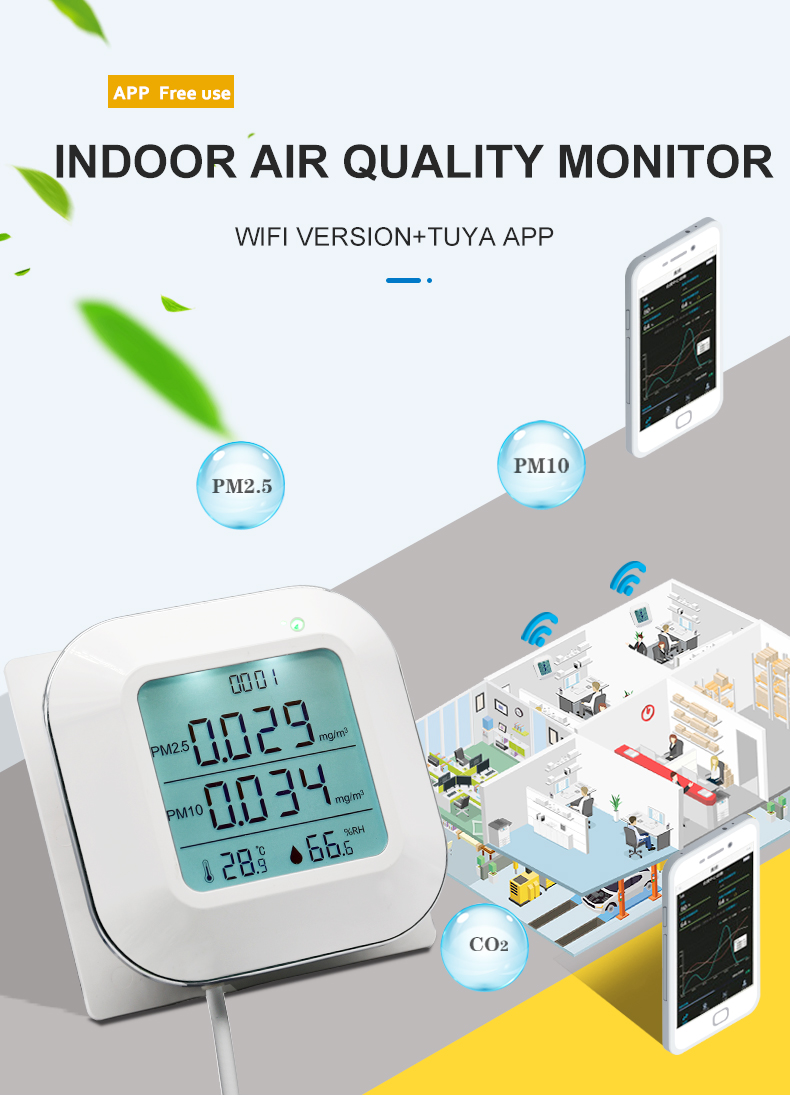 ONETEST - Wall-mounted air quality monitor AQM-80 PM2.5 / PM10 / TEMP / HUM / CO2 / VOC / CH2O RS485 output image 7