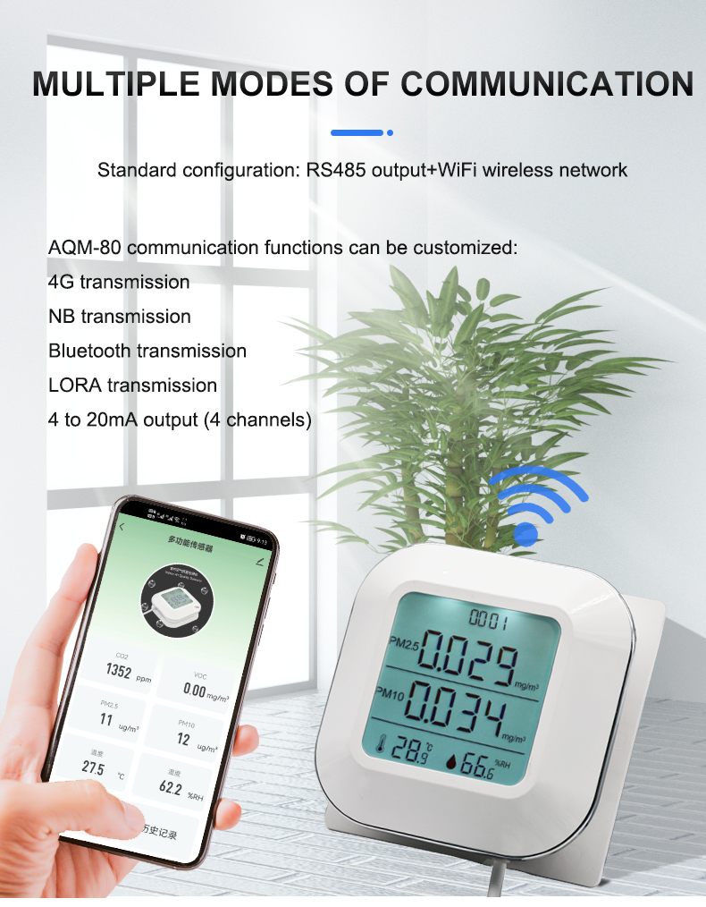 ONETEST - Wall-mounted air quality monitor AQM-80 PM2.5 / PM10 / TEMP / HUM / CO2 / VOC / CH2O RS485 output image 11